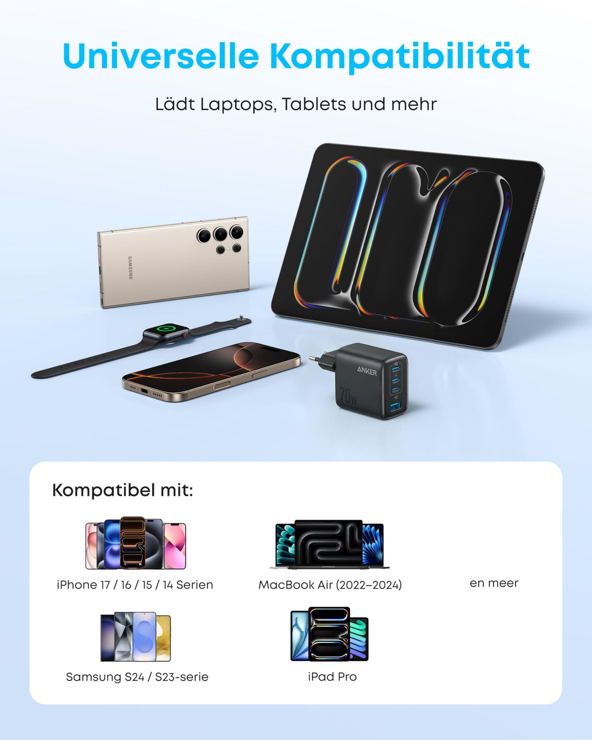 Anker Zolo 70W USB C Ladegerät, 4-Port-Netzteil mit ultraschnellen 70W