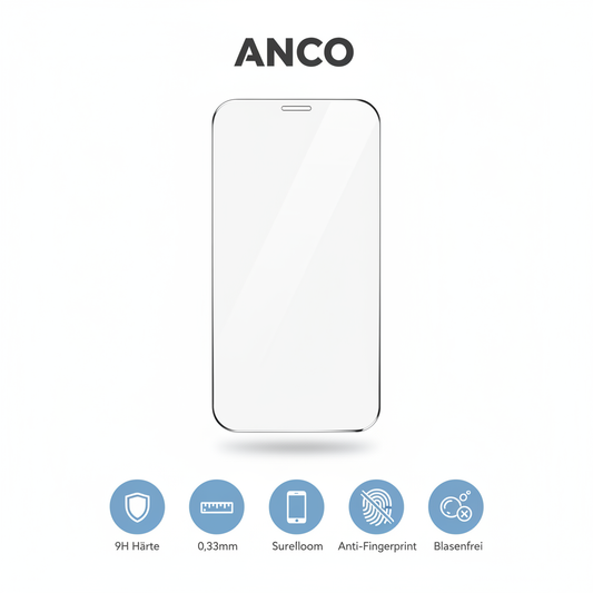 anco Tempered Glass – Features Infografik