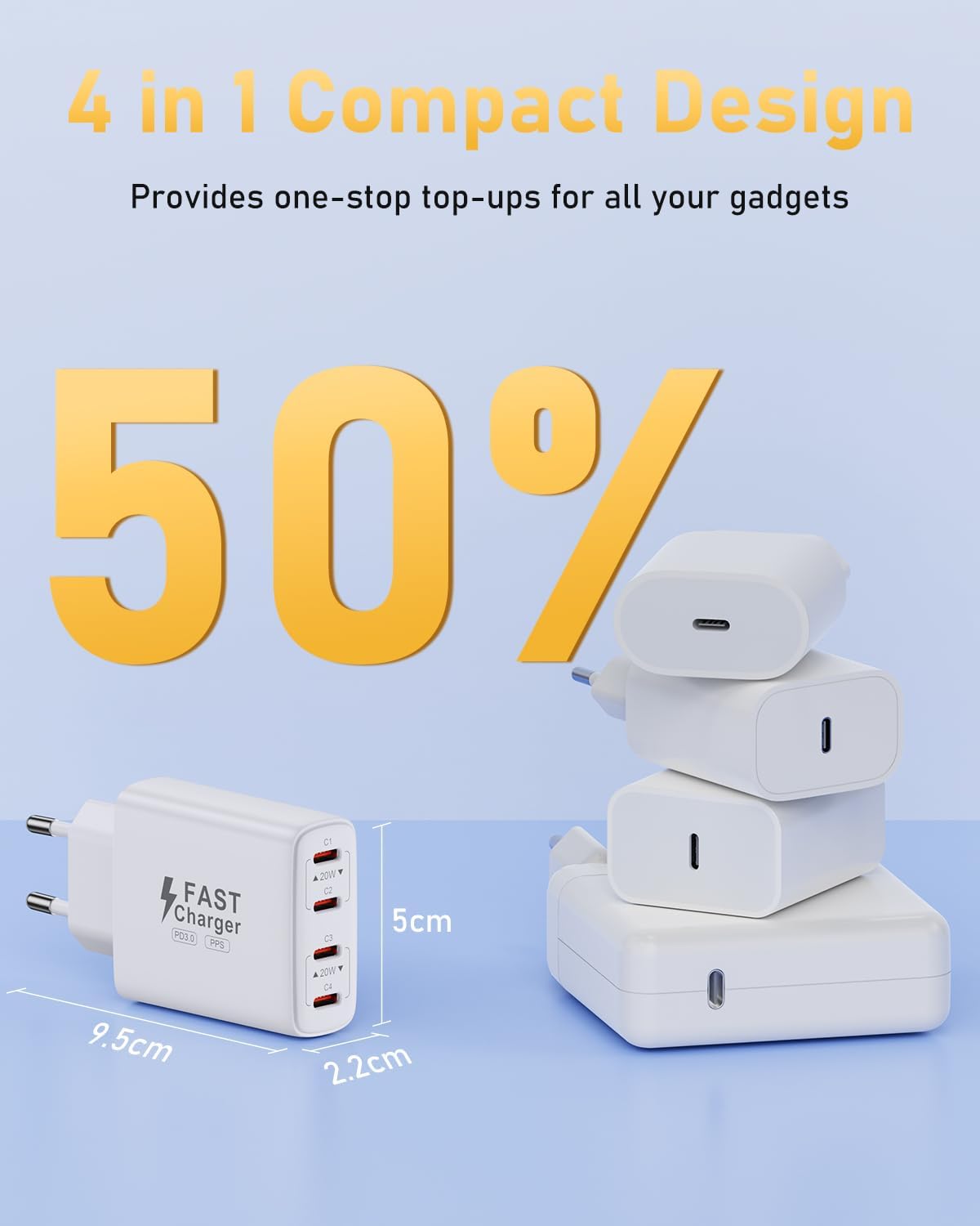 2er Pack 40W Ladegerät USB C Mehrfach, 4 Port USBC Stecker Netzteil Ladeadapter, Adapter Kompatibel mit iPhone 16 15 14 13 12 11 Pro Max SE XS XR X 8 7 Plus, iPad, Samsung Schnellladegerät Steckdose