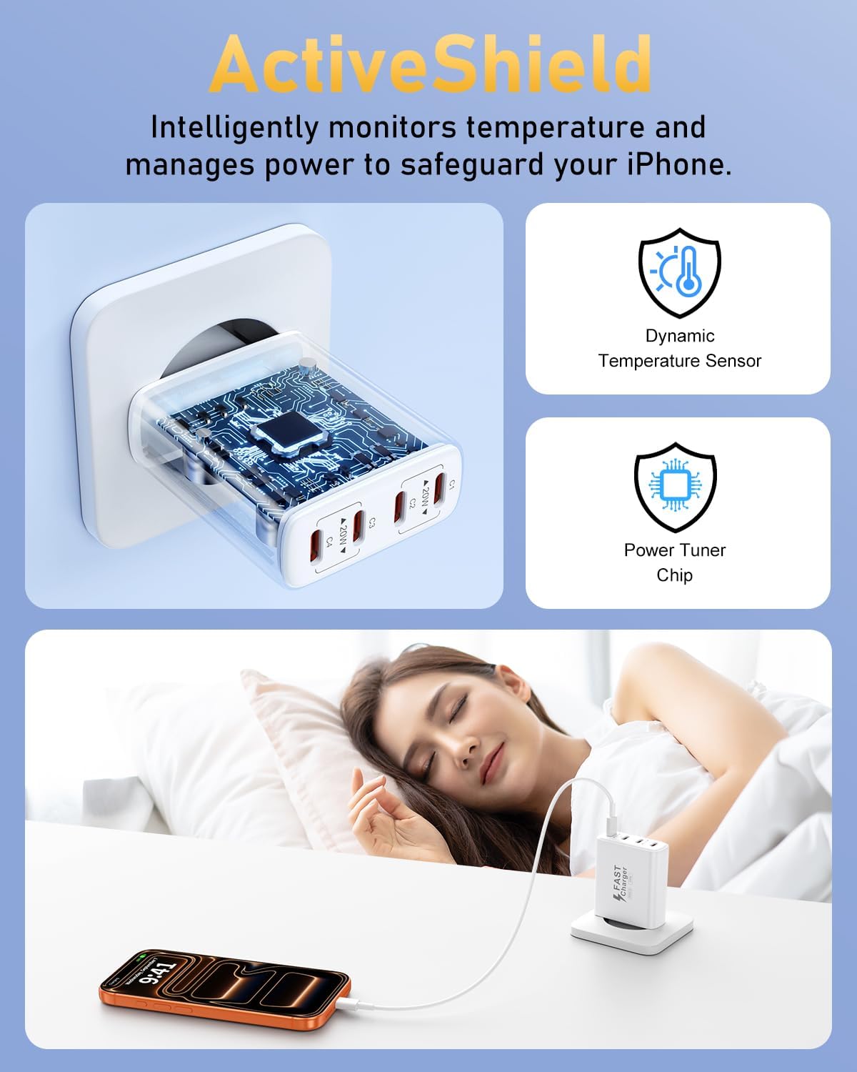 2er Pack 40W Ladegerät USB C Mehrfach, 4 Port USBC Stecker Netzteil Ladeadapter, Adapter Kompatibel mit iPhone 16 15 14 13 12 11 Pro Max SE XS XR X 8 7 Plus, iPad, Samsung Schnellladegerät Steckdose