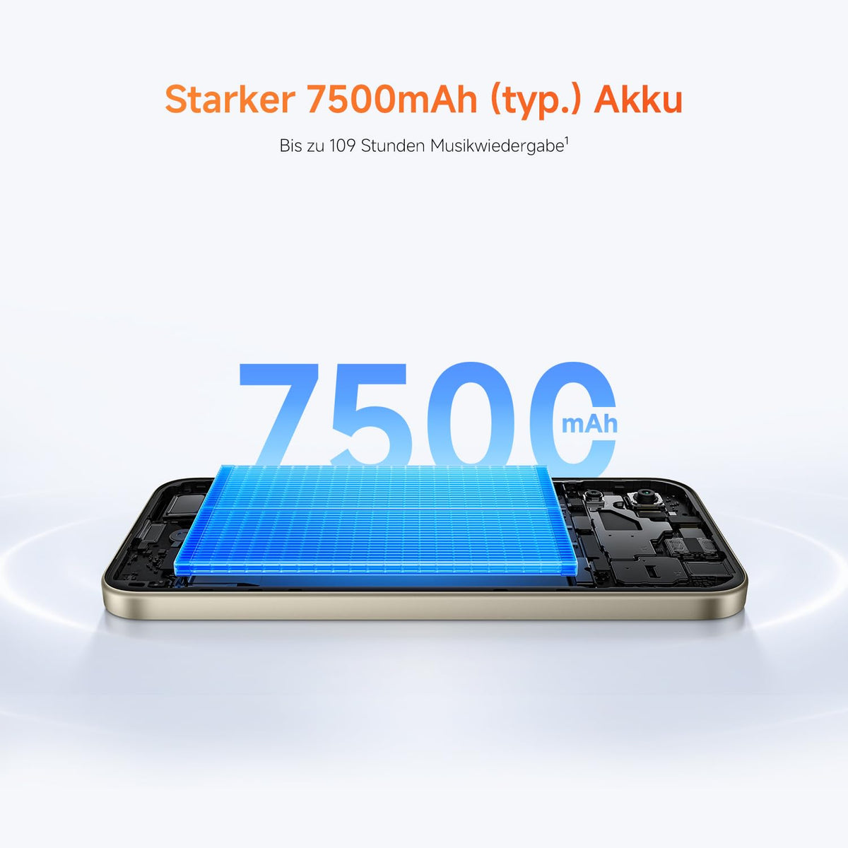 XIAOMI REDMI 17, Smartphone 4+128 GB, Grün, 7500mAh Akku, 45W Laden