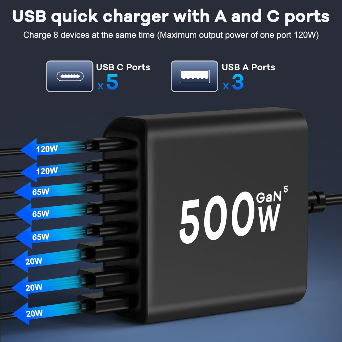 400W USB C Ladegerät Mehrfach, GaN IV 8 Ports USB Ladegerät Mehrfach, 400W 8-Port Schnellladegerät Kompatibel mit MacBook Pro/Air, iPad Pro/Air, iPhone, Android etc (Schwarz, 8 Ports)