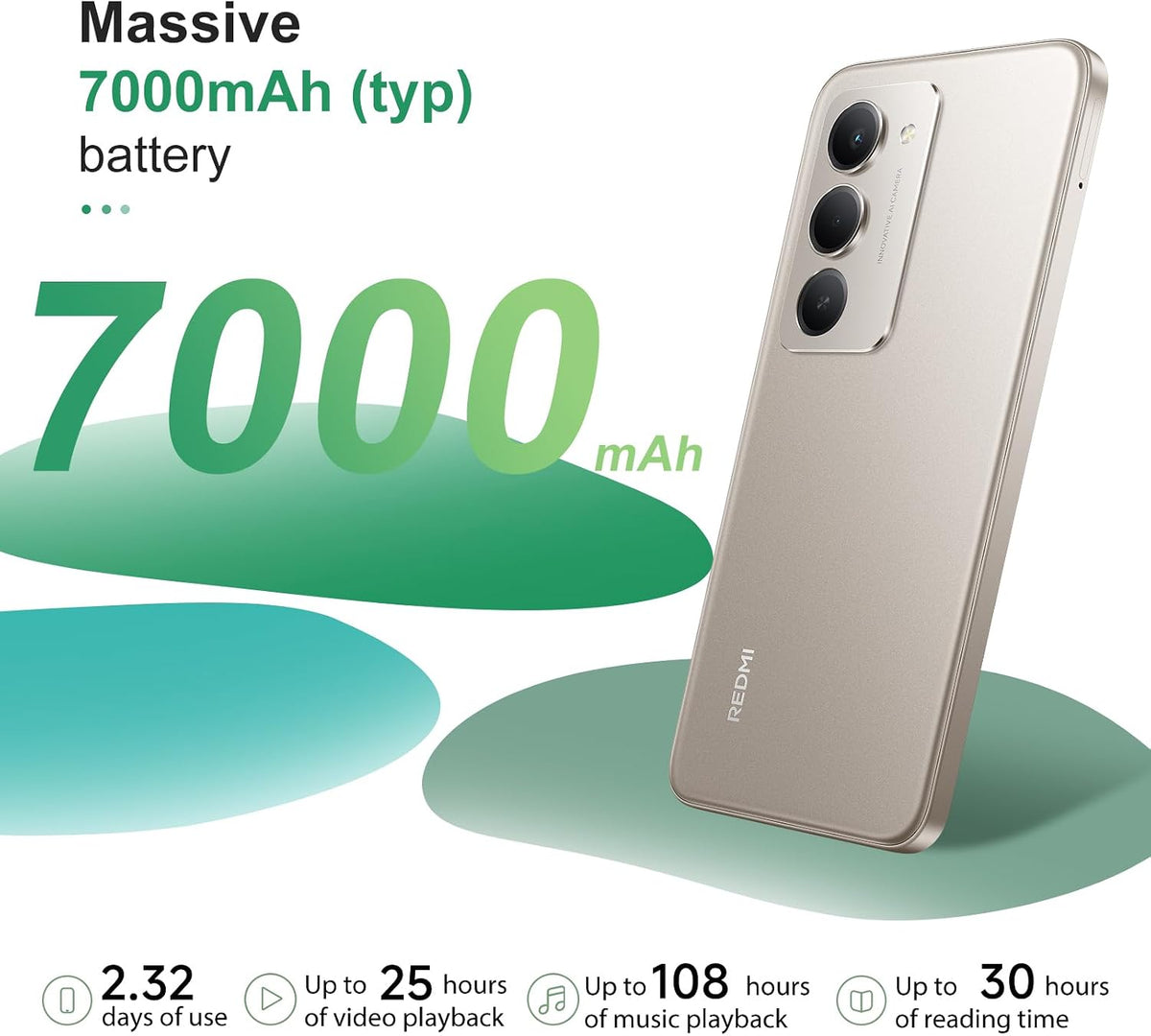XIAOMI Redmi 15 5G 8+256 GB Smartphone, Bildschirm von 6,9 Zoll 144 Hz, Dual-Kamera 50MP, Snapdragon 685, 7000 mAh, Ausgestattet mit Handyhülle (kein Ladegerät enthalten) (Grau)