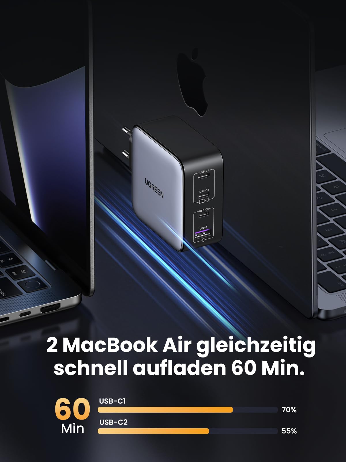 UGREEN Nexode 100W USB C Ladegerät, 4 Ports, GaN Netzteil, Laptop Charger