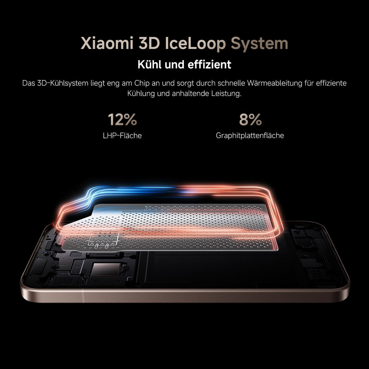 XIAOMI 15T Pro 12+512GB, Unlocked, 6,83" 144Hz, Dimensity 9400+, 50MP Leica 5X Teleobjektiv, 5500mAh, Titan, 2J Garantie