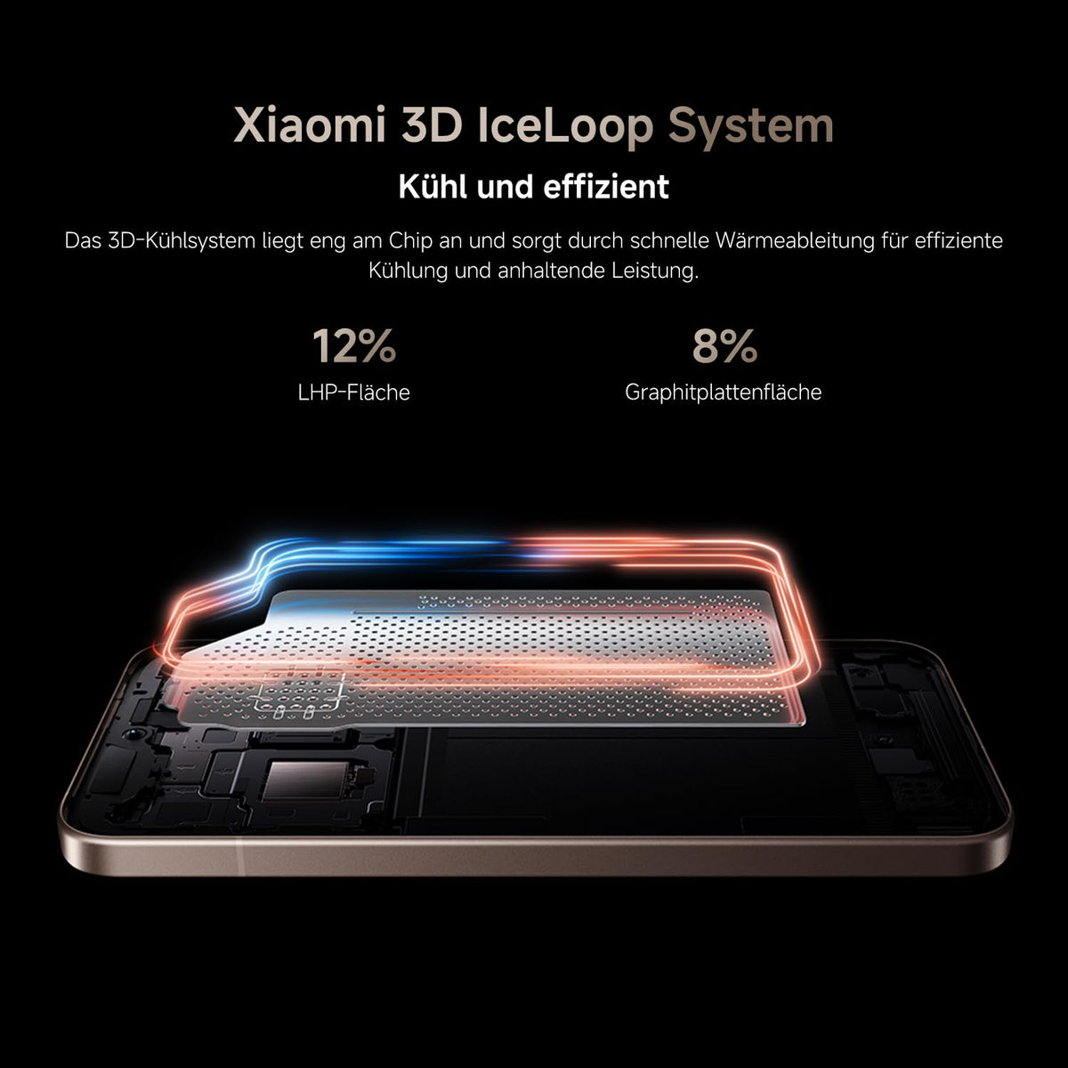 XIAOMI 15T Pro 12+512GB, Unlocked, 6,83" 144Hz, Dimensity 9400+, 50MP Leica 5X Teleobjektiv, 5500mAh, Titan, 2J Garantie