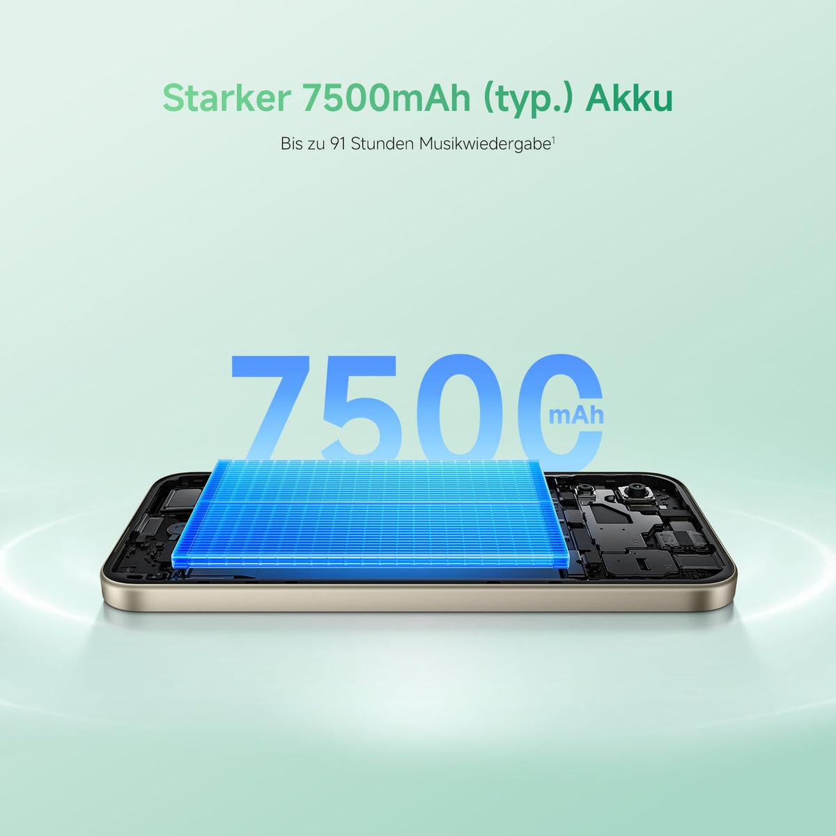 XIAOMI REDMI 17, Smartphone 4+128 GB, Grün, 7500mAh Akku, 45W Laden