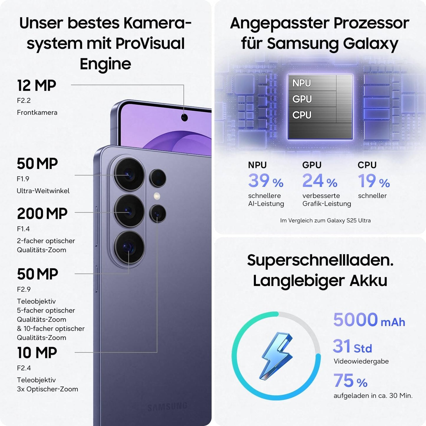 Samsung Galaxy S26 Ultra – 6,9 Zoll Smartphone mit 200 MP Kamera