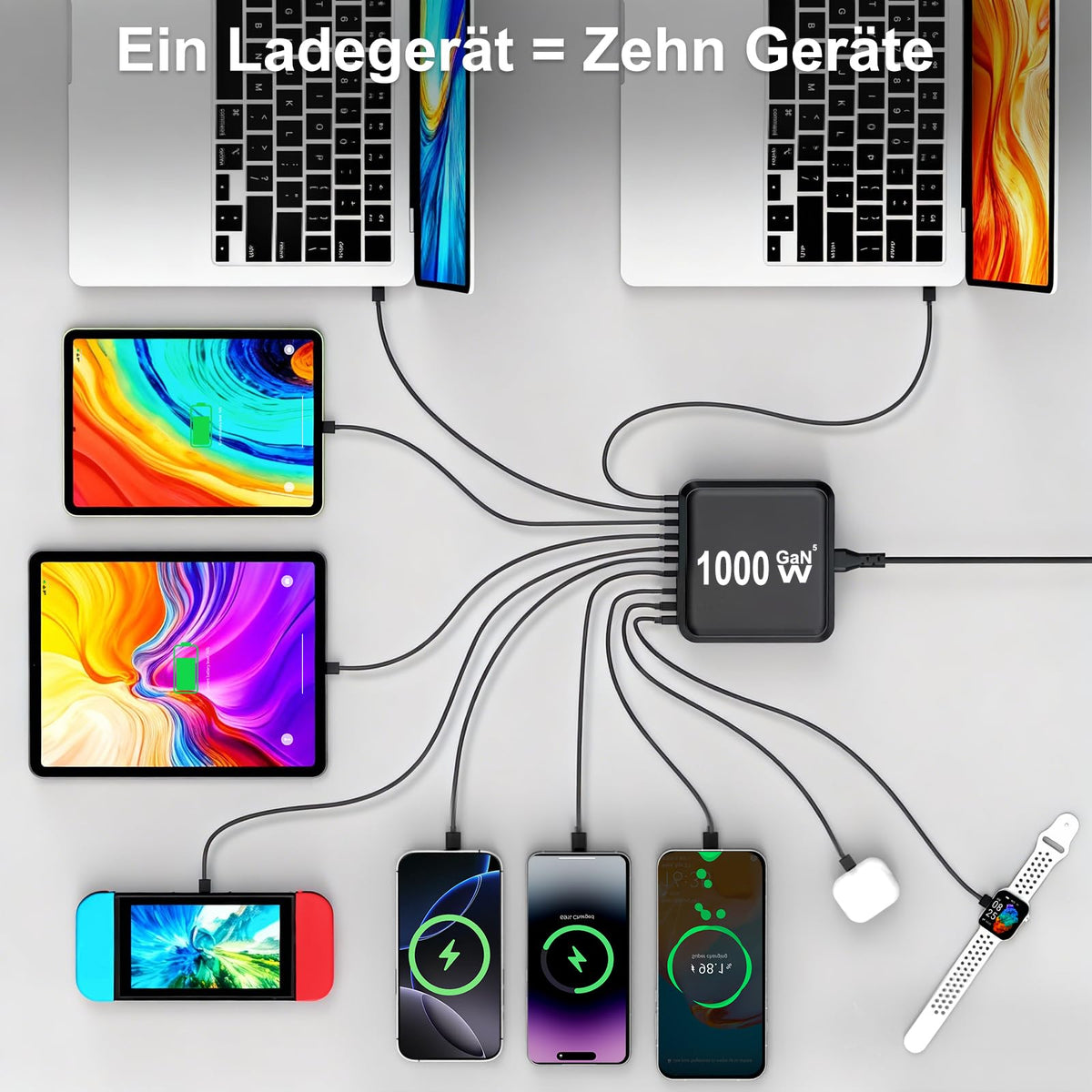 400W USB C Ladegerät Mehrfach, GaN IV 8 Ports USB Ladegerät Mehrfach, 400W 8-Port Schnellladegerät Kompatibel mit MacBook Pro/Air, iPad Pro/Air, iPhone, Android etc (Schwarz, 8 Ports)