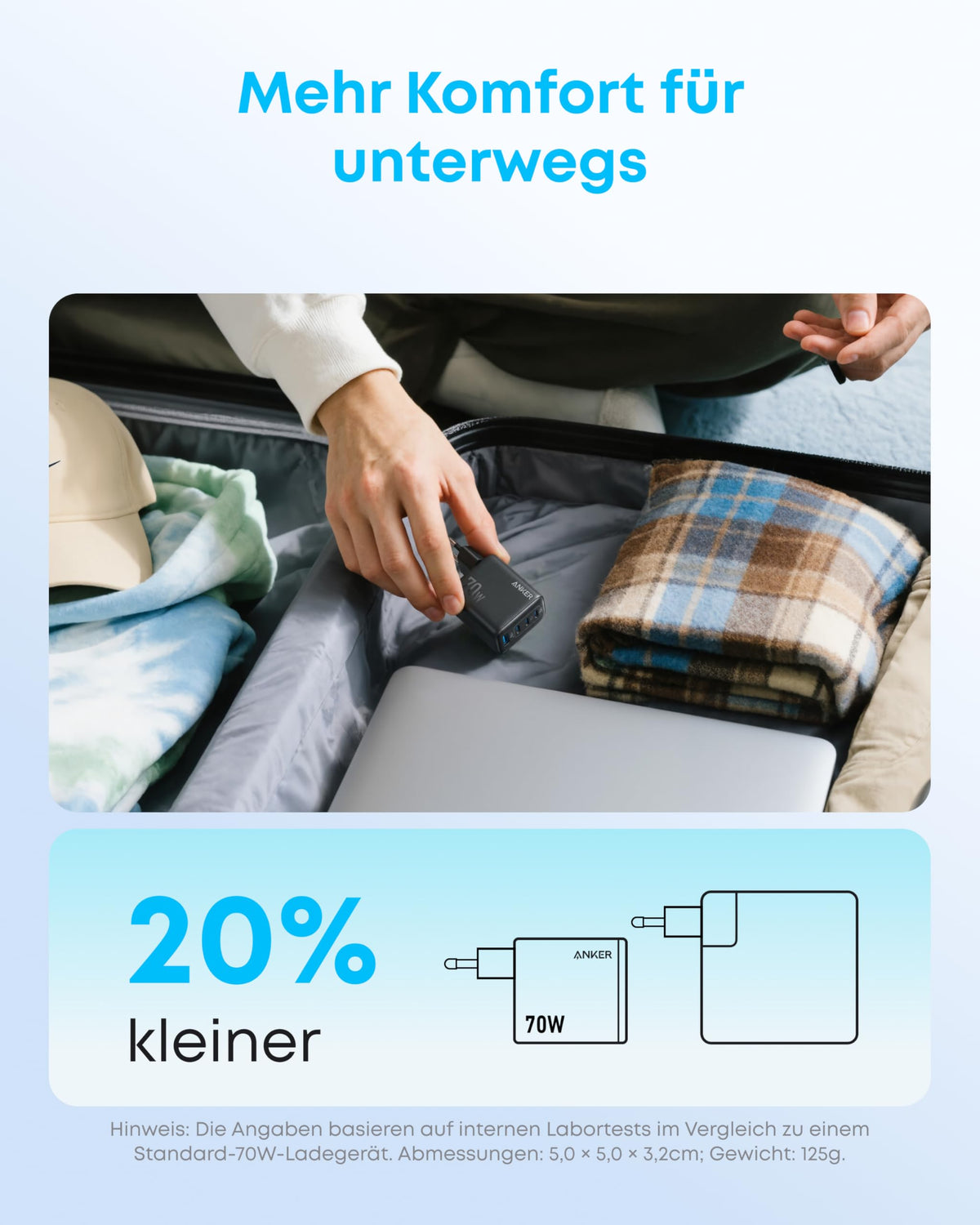 Anker Zolo 70W USB C Ladegerät, 4-Port-Netzteil mit ultraschnellen 70W