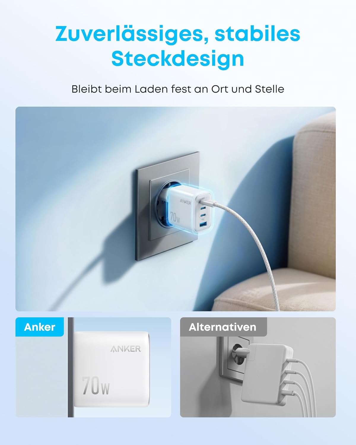 Anker Zolo 70W USB C Ladegerät, 4-Port-Netzteil mit ultraschnellen 70W