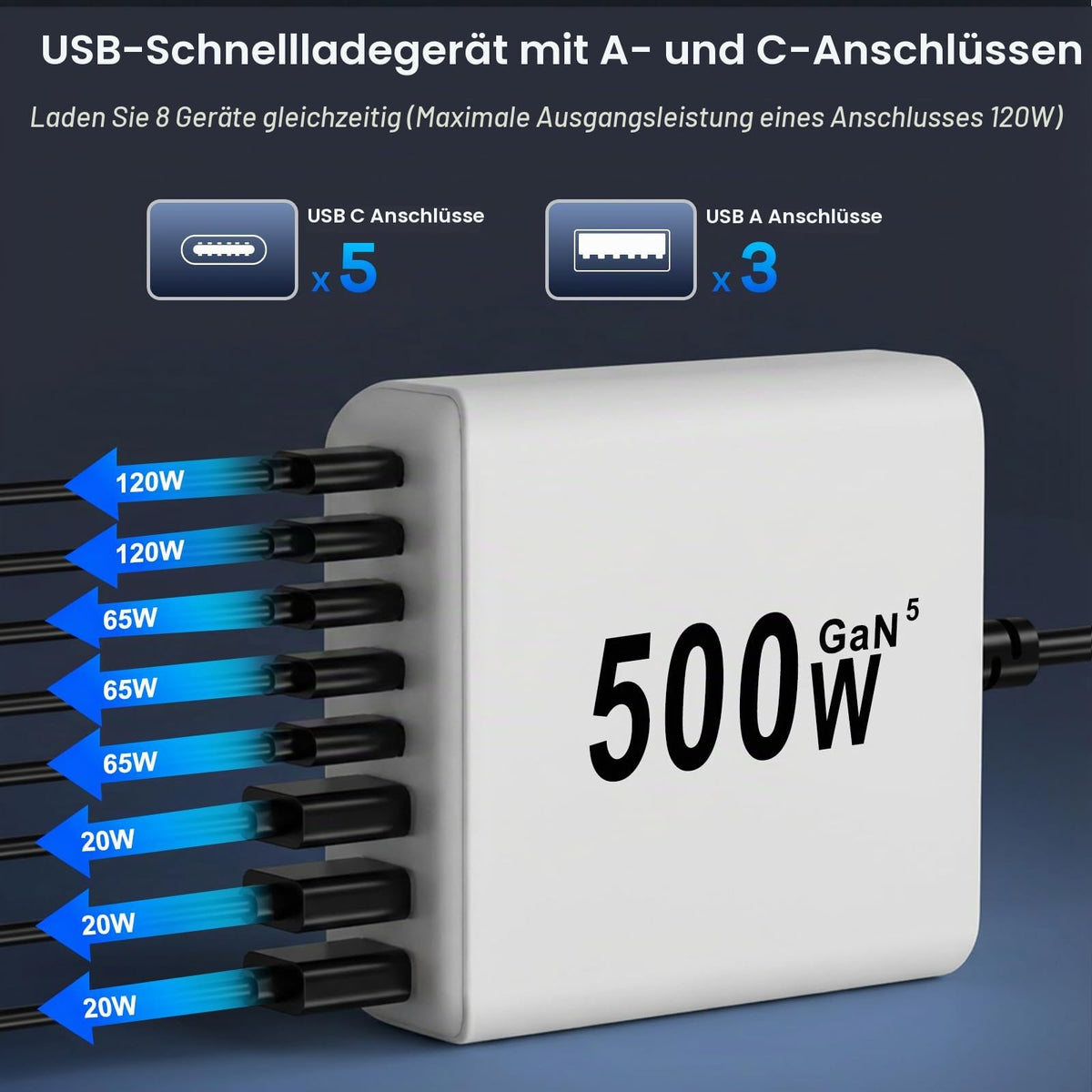 400W USB C Ladegerät Mehrfach, GaN IV 8 Ports USB Ladegerät Mehrfach, 400W 8-Port Schnellladegerät Kompatibel mit MacBook Pro/Air, iPad Pro/Air, iPhone, Android etc (Schwarz, 8 Ports)
