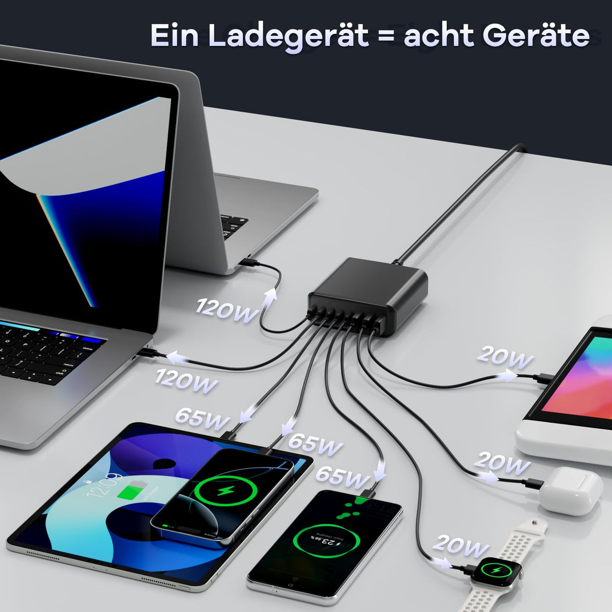 400W USB C Ladegerät Mehrfach, GaN IV 8 Ports USB Ladegerät Mehrfach, 400W 8-Port Schnellladegerät Kompatibel mit MacBook Pro/Air, iPad Pro/Air, iPhone, Android etc (Schwarz, 8 Ports)