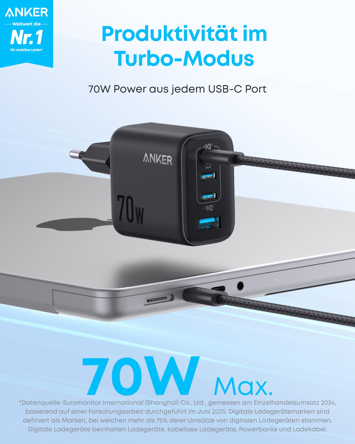 Anker Zolo 70W USB C Ladegerät, 4-Port-Netzteil mit ultraschnellen 70W