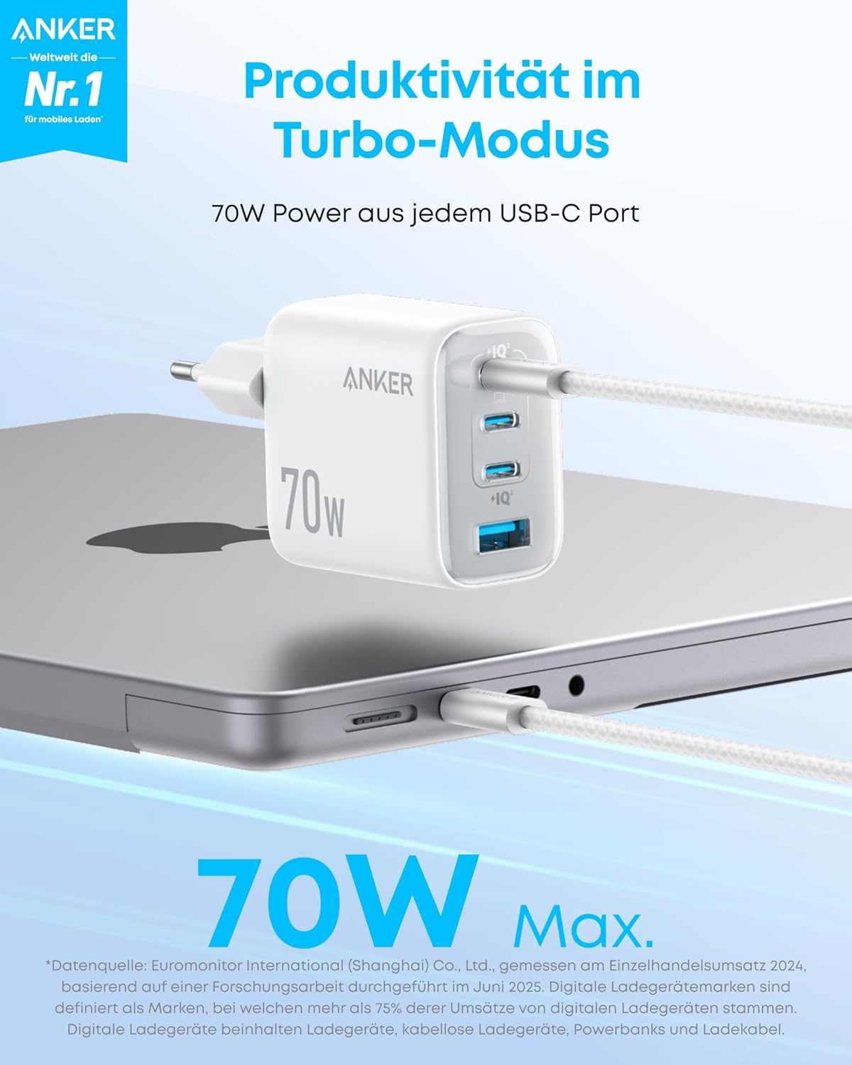 Anker Zolo 70W USB C Ladegerät, 4-Port-Netzteil mit ultraschnellen 70W