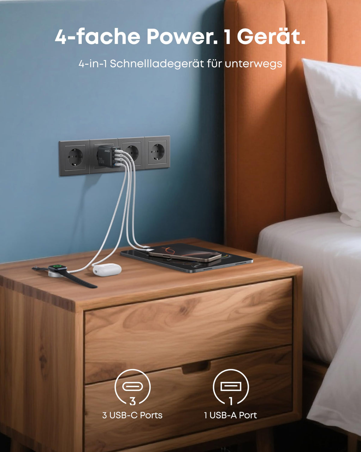 Anker Zolo 70W USB C Ladegerät, 4-Port-Netzteil mit ultraschnellen 70W