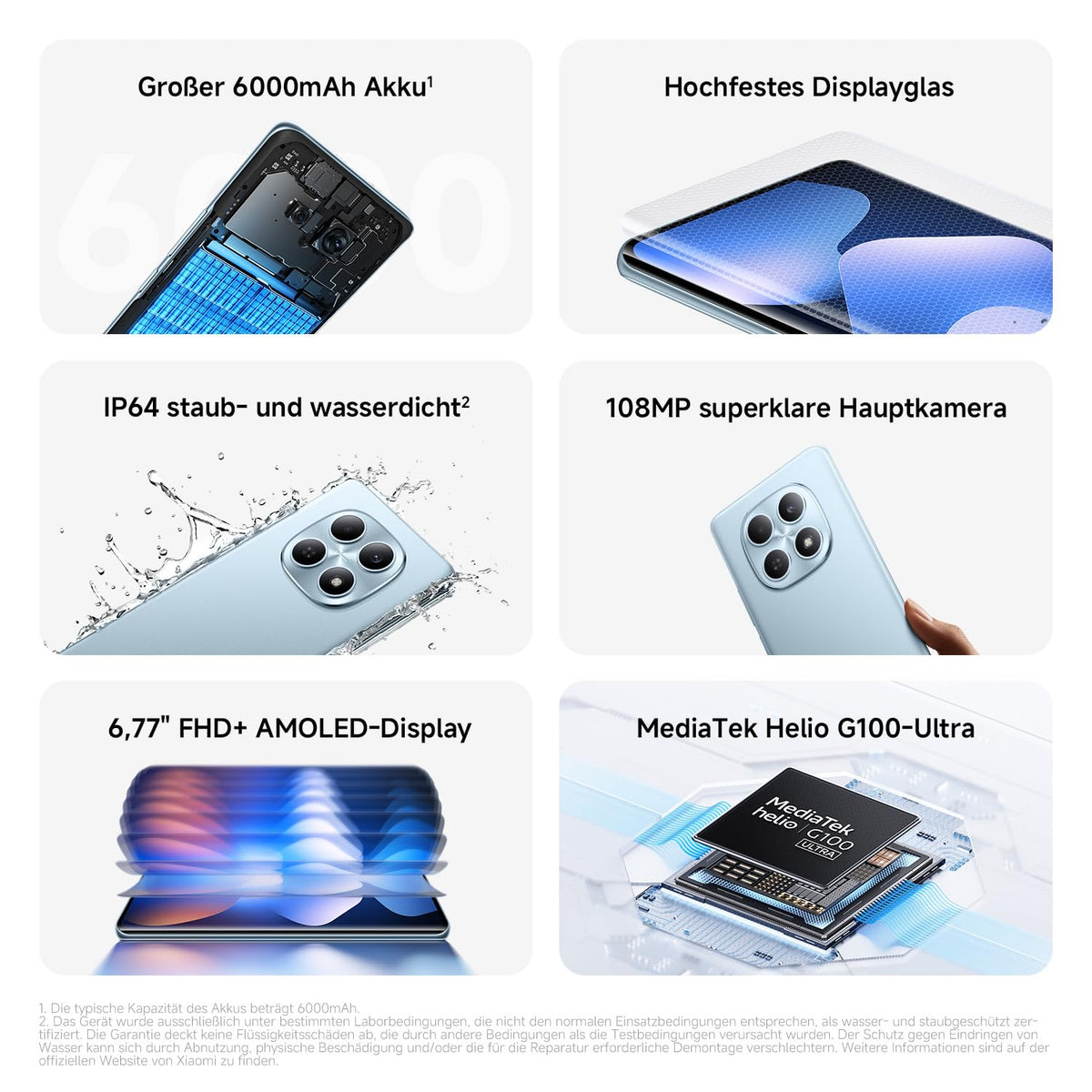 XIAOMI REDMI Note 15 Pro 5G Smartphone 8+256GB 6580mAh 200MP Kamera Schwarz
