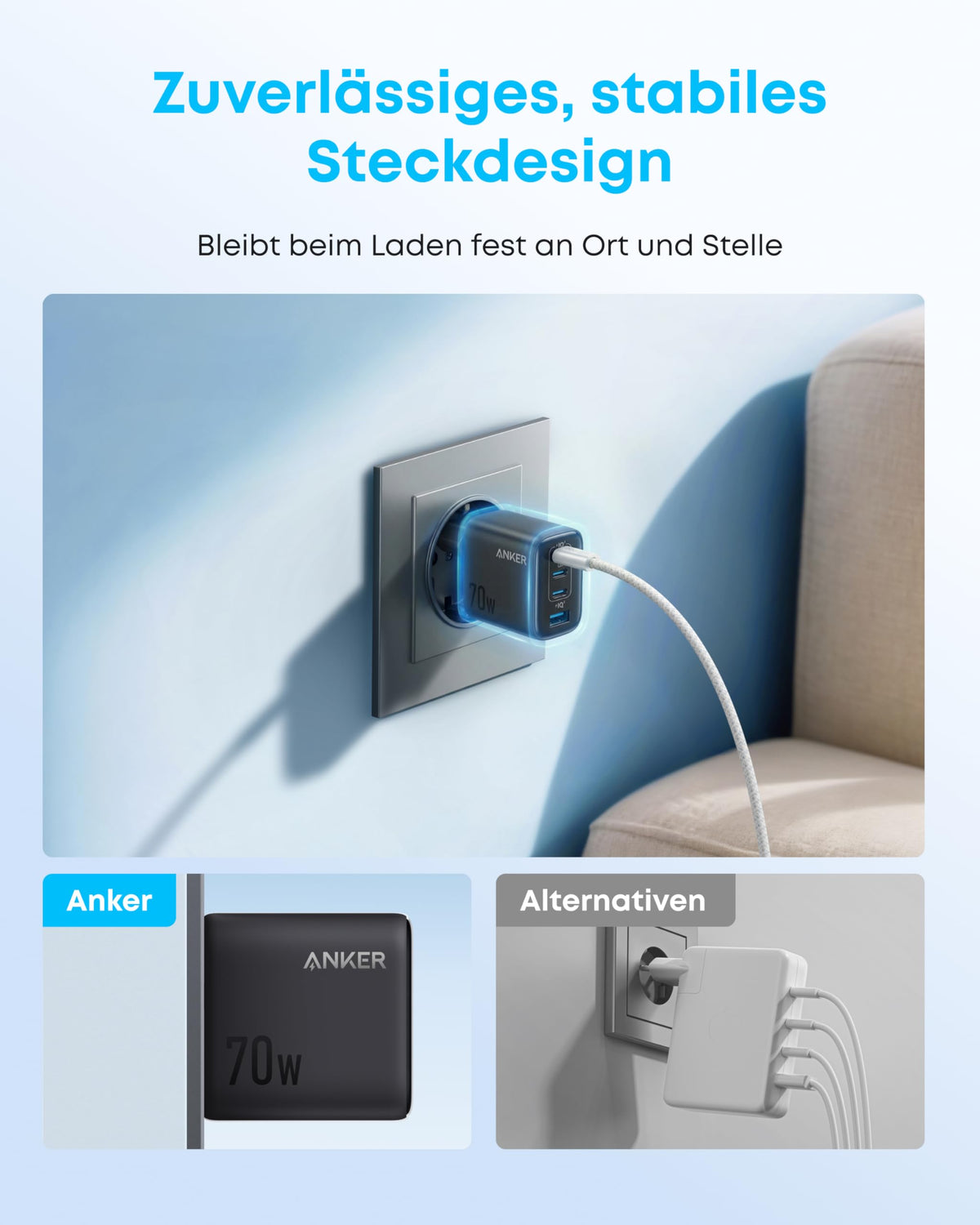Anker Zolo 70W USB C Ladegerät, 4-Port-Netzteil mit ultraschnellen 70W