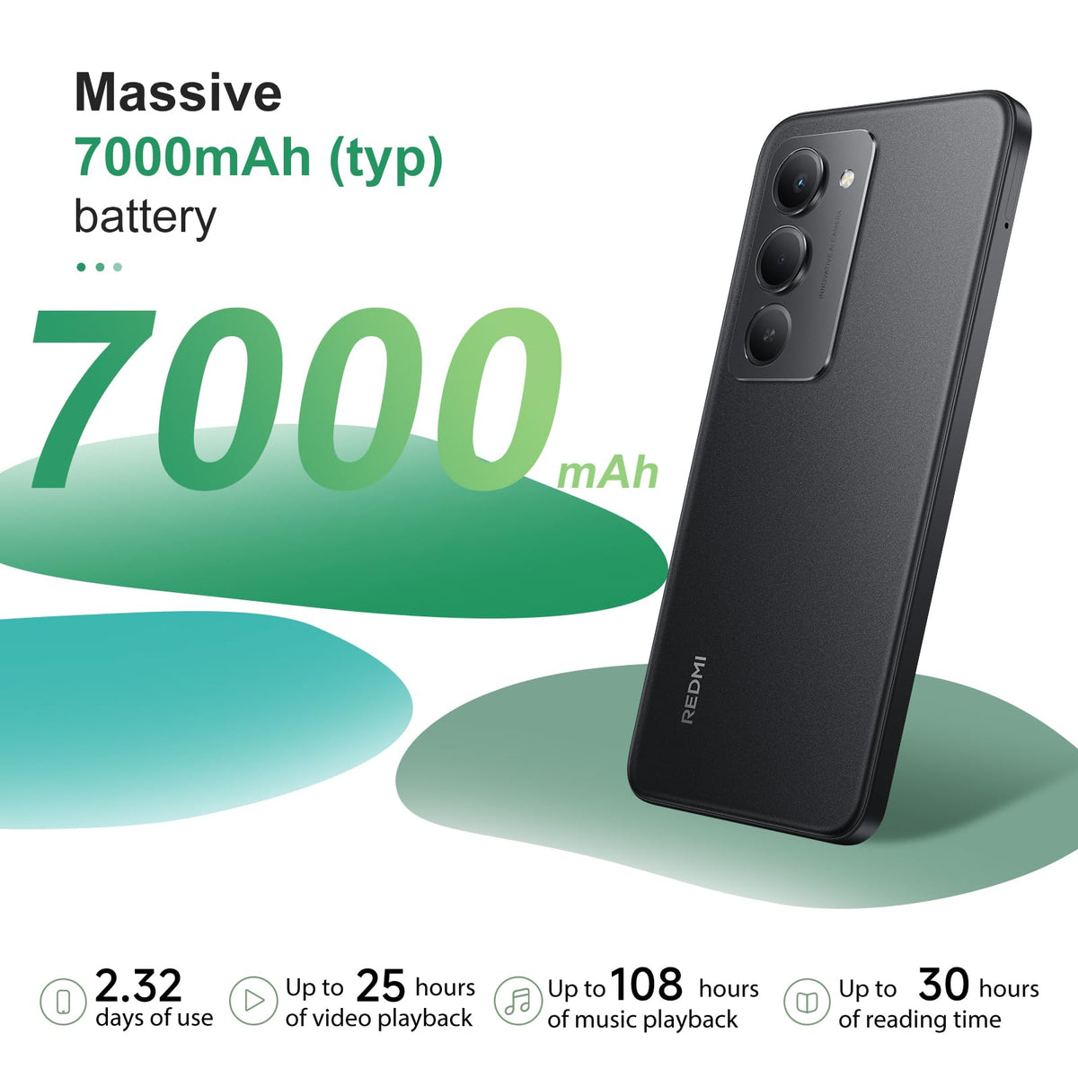 XIAOMI Redmi 15 5G 8+256 GB Smartphone, Bildschirm von 6,9 Zoll 144 Hz, Dual-Kamera 50MP, Snapdragon 685, 7000 mAh, Ausgestattet mit Handyhülle (kein Ladegerät enthalten) (Grau)