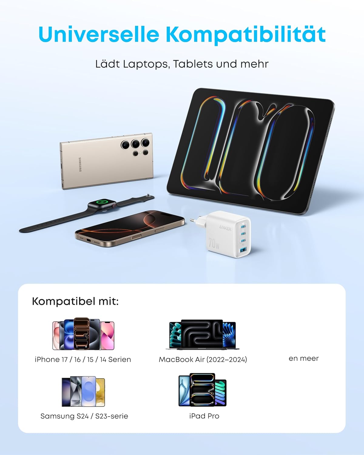 Anker Zolo 70W USB C Ladegerät, 4-Port-Netzteil mit ultraschnellen 70W