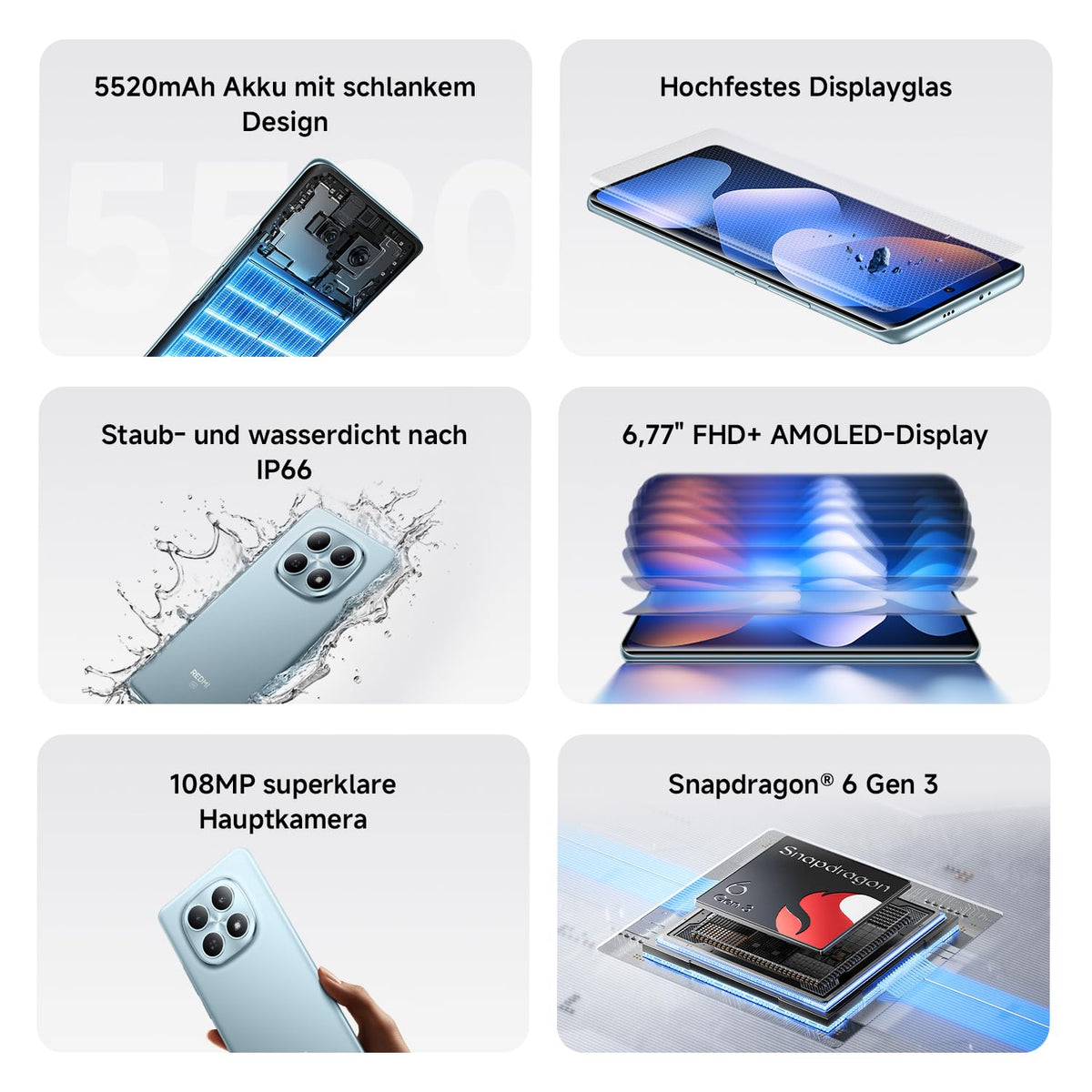 XIAOMI REDMI Note 15 Pro 5G Smartphone 8+256GB 6580mAh 200MP Kamera Schwarz