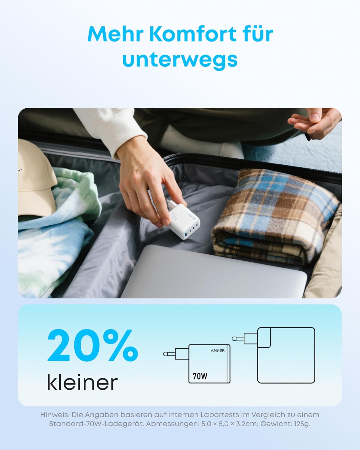 Anker Zolo 70W USB C Ladegerät, 4-Port-Netzteil mit ultraschnellen 70W