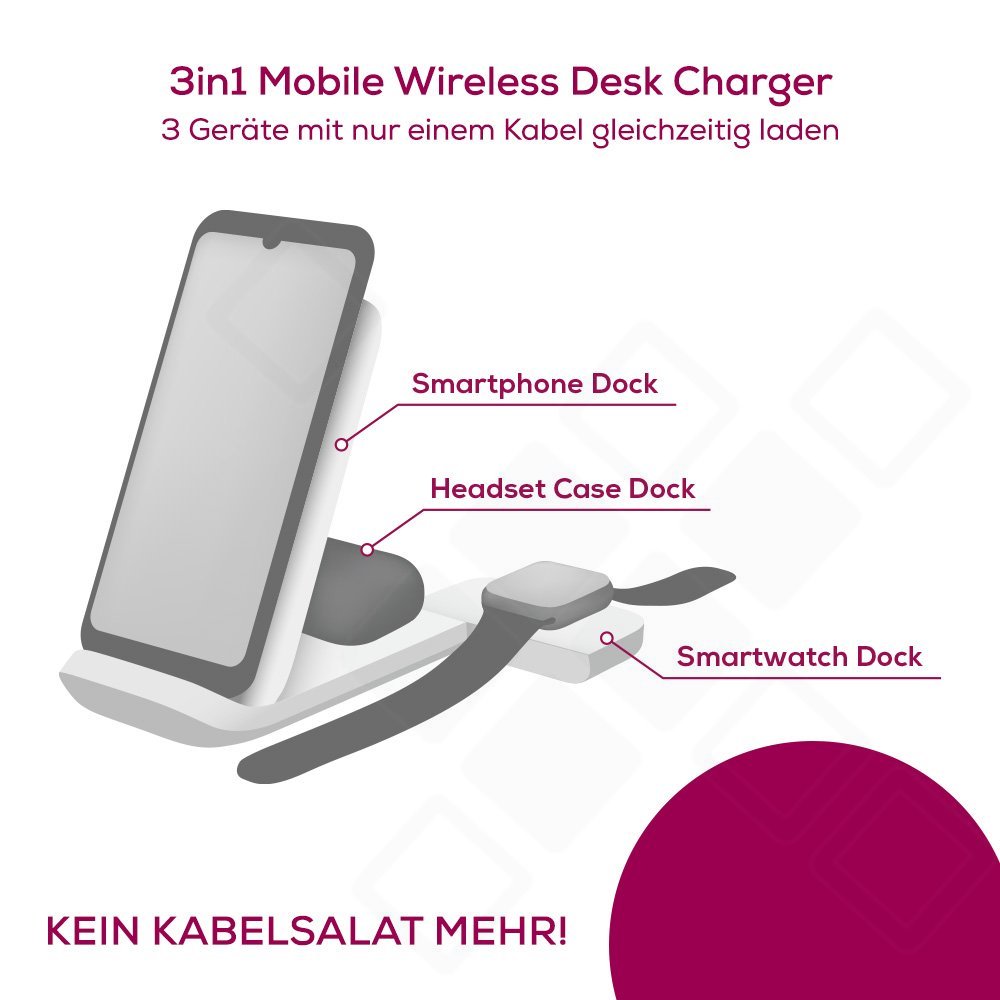 anco 3in1 Wireless Charger 15W – Ladestation für Smartphone, Watch & Kopfhörer