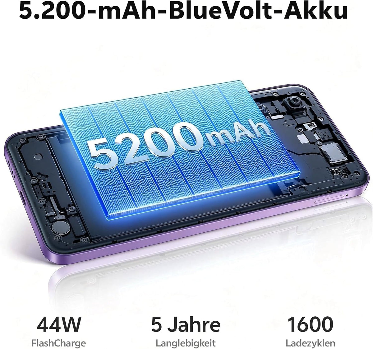 vivo Y21e Smartphone|4GB + 256 GB|50 MP Kamera|5.200 mAh|44W FlashCharge