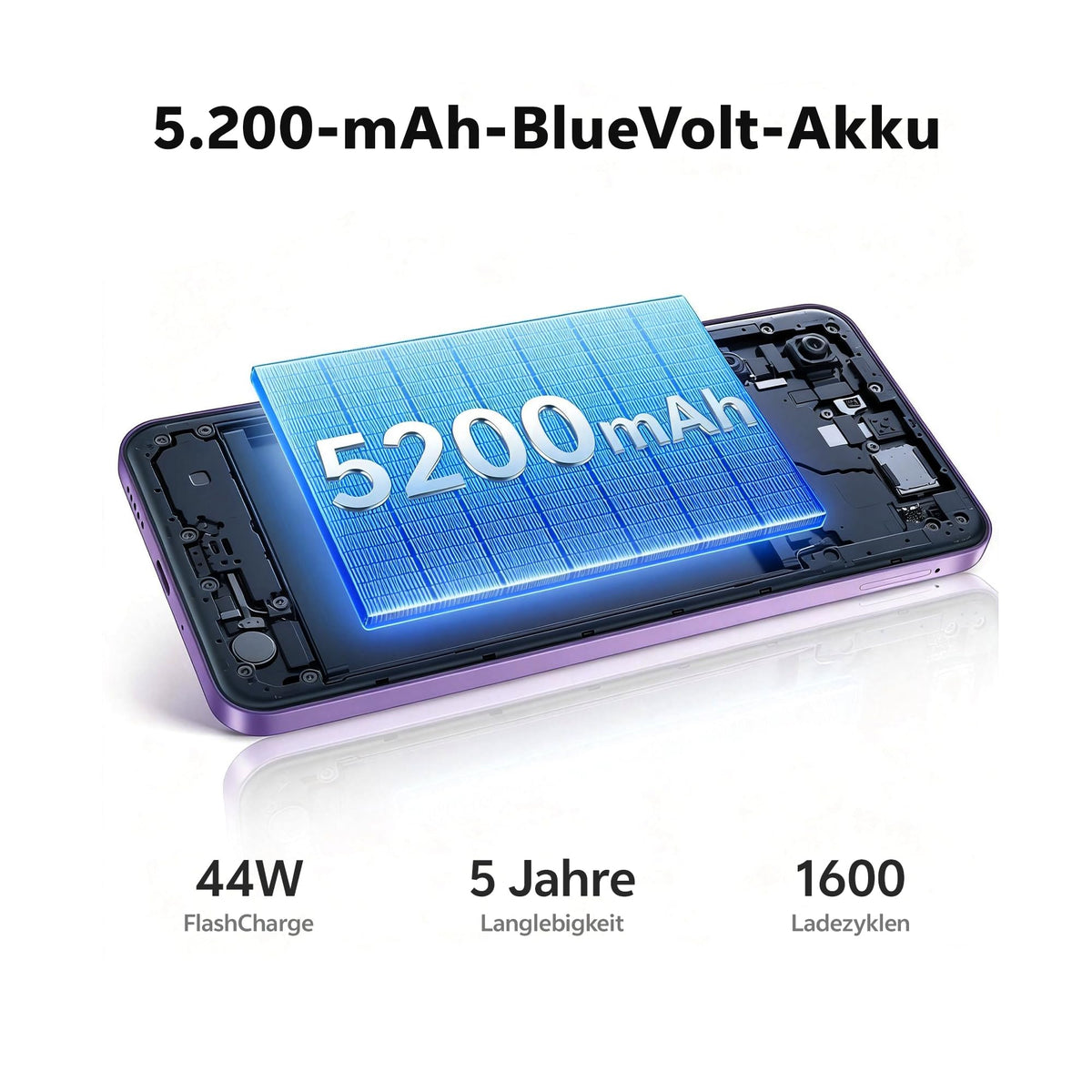 vivo Y21e Smartphone|4GB + 256 GB|50 MP Kamera|5.200 mAh|44W FlashCharge