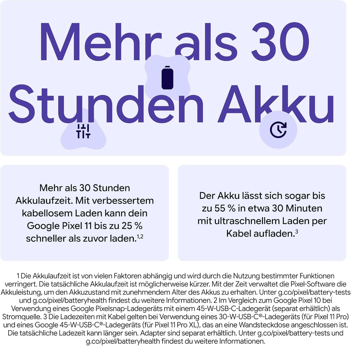 Google Pixel 11 - Smartphone ohne SIM-Lock - Hibiscus, 256GB