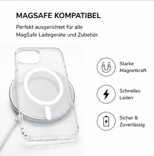 anco Magnetic Case iPhone 17e / 16e Crystal Clear – MagSafe Handyhülle Transparent