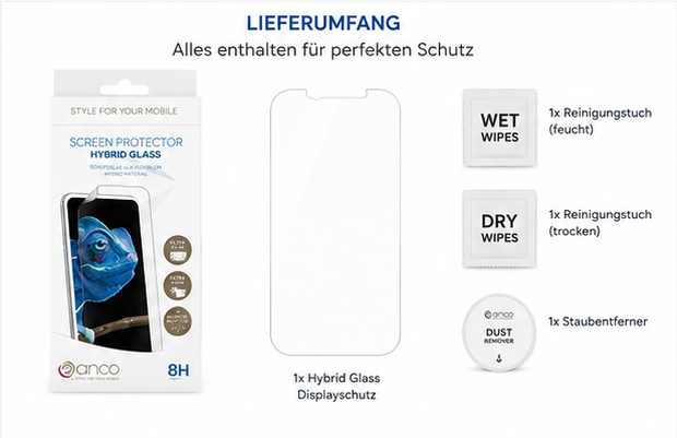 anco Hybrid Glass für Apple iPhone 15 Plus – Flexibles Panzerglas Displayschutz Schutzfolie
