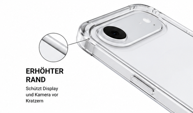 DISPLEX Real Glass + Case für Apple iPhone Air – 10H Panzerglas & transparente Schutzhülle