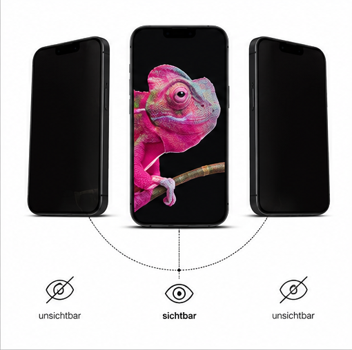 anco Anti-Spy Panzerglas für Apple iPhone Air Displayschutz Schutzglas Privacy 9H