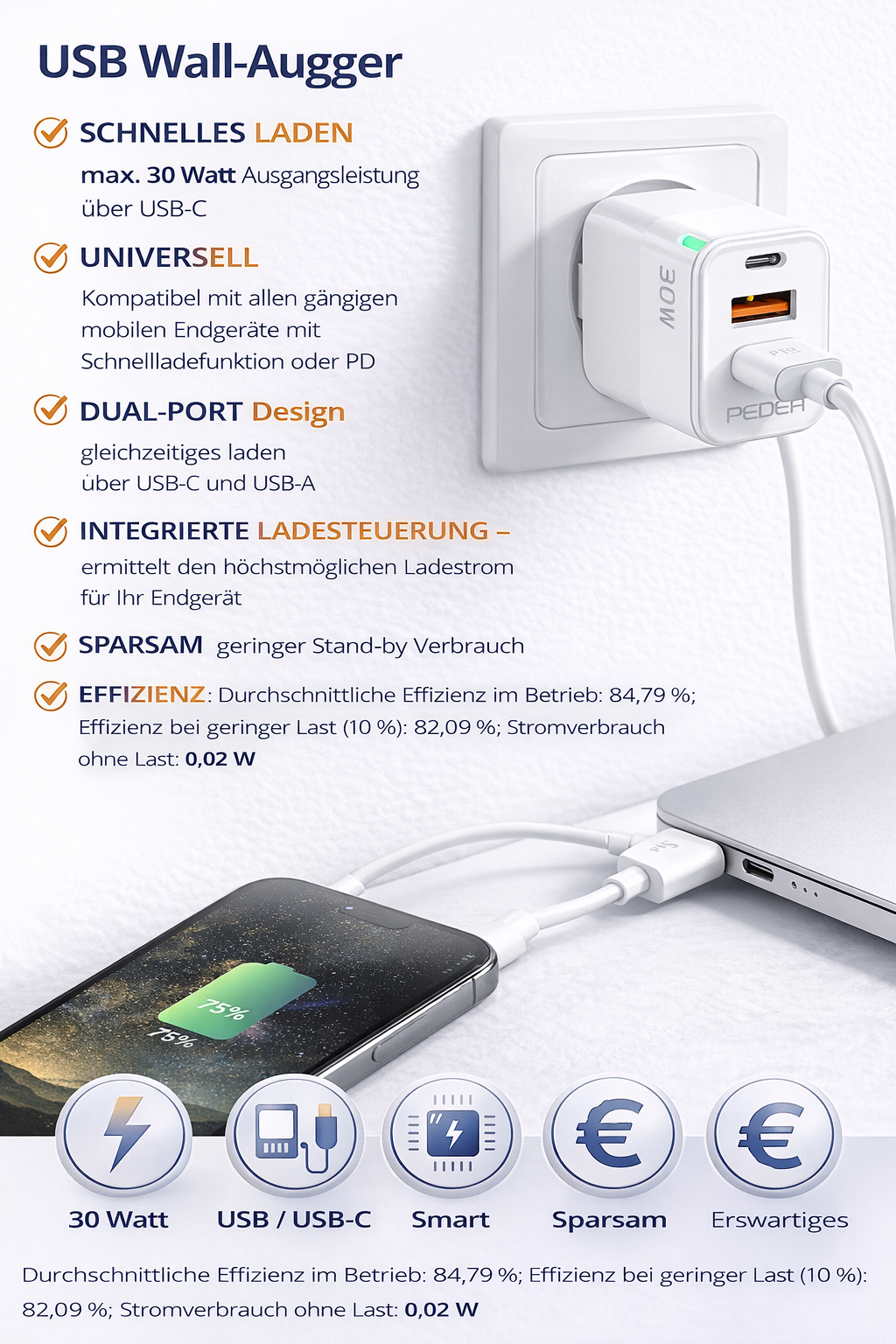 PEDEA Mini Schnellladegerät 30W GaN – USB-C & USB-A Dual Port Weiß