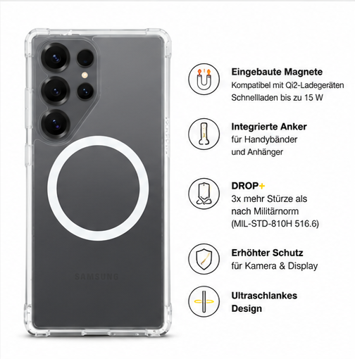 OtterBox Symmetry Series+ mit MagSafe für Samsung Galaxy S25 Ultra - Schutzhülle mit Magnet