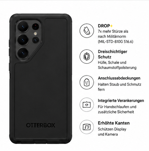 OtterBox Defender für Samsung Galaxy S25 Ultra Schwarz - Robuste Schutzhülle