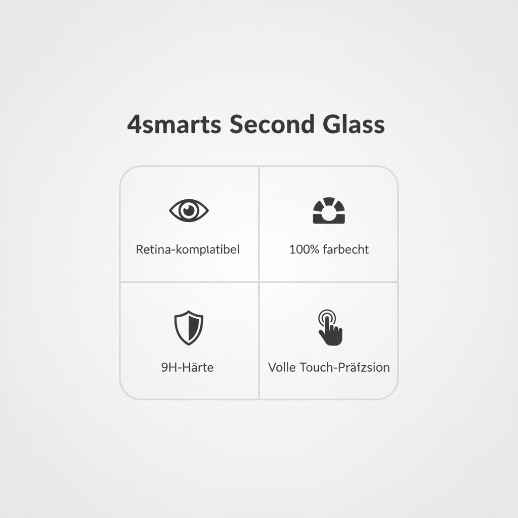 4smarts Second Glass – Retina-kompatibel, 100% farbecht, 9H-Härte, Volle Touch-Präzision